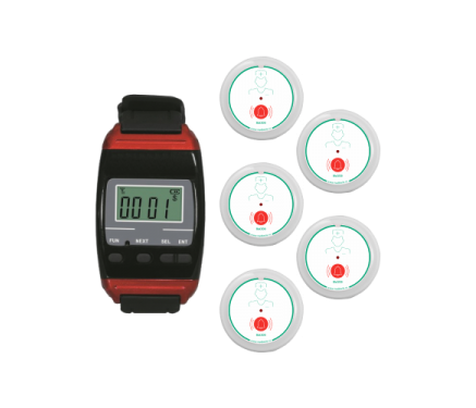 Комплект вызова медсестры Medbells-10  