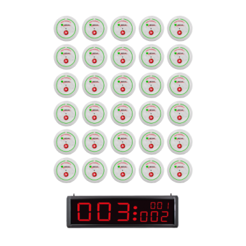Комплект вызова медсестры Medbells-20 