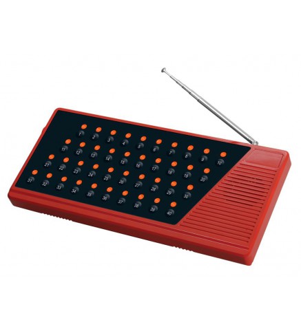 Комплект вызова медсестры Medbells-18 